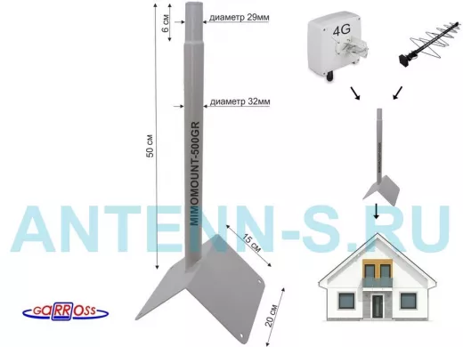 Кронштейн на конек для антенн, диаметр 32мм "MIMOMOUNT-500GR-105610" серый, обжатый, высота 50 см