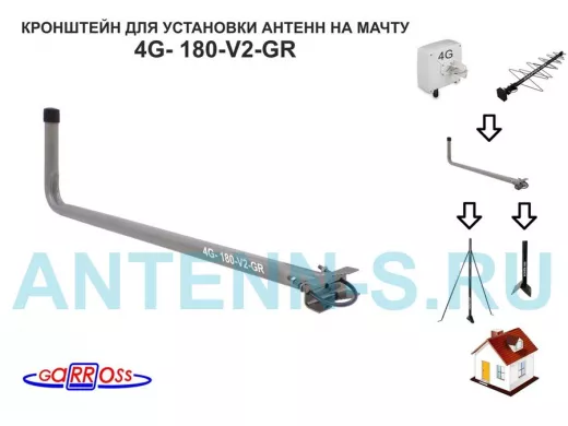 Кронштейн антенный  