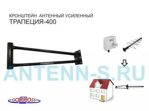 Кронштейн антенный 