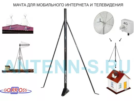 Кронштейн для антенны на любую крышу 