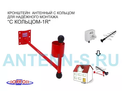 Кронштейн антенный 