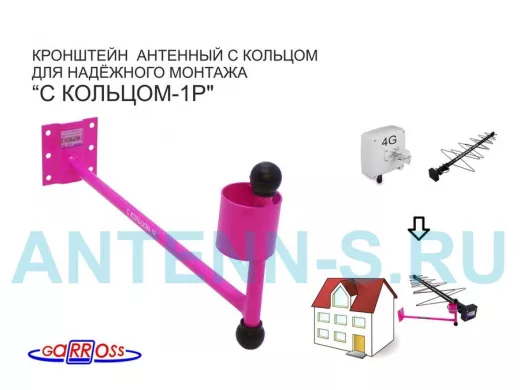 Кронштейн антенный 