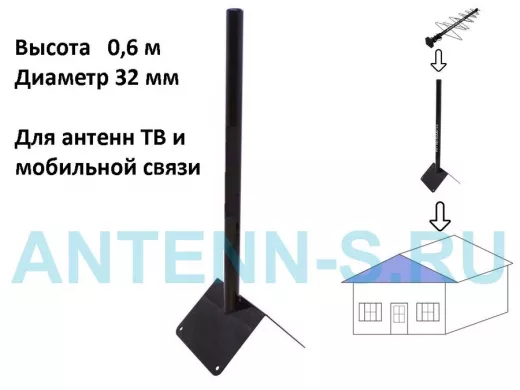 Кронштейн антенный 