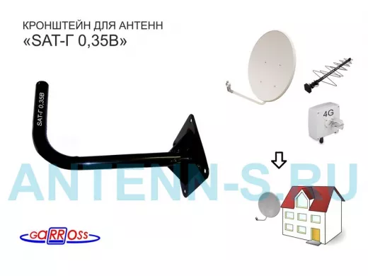 Кронштейн антенный 